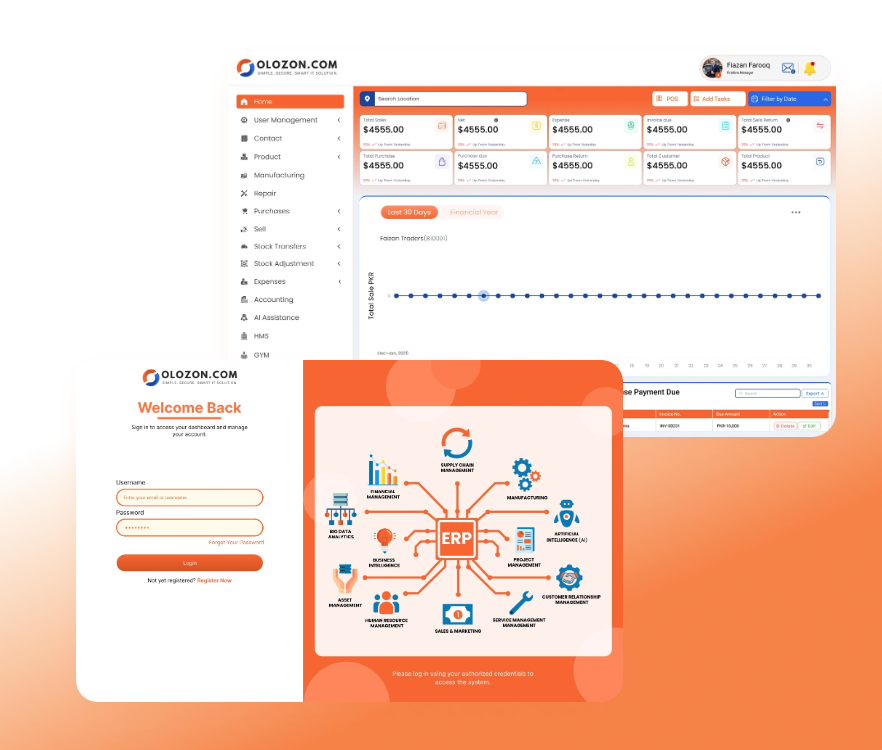 Olozon ERP Dashboard Mockup